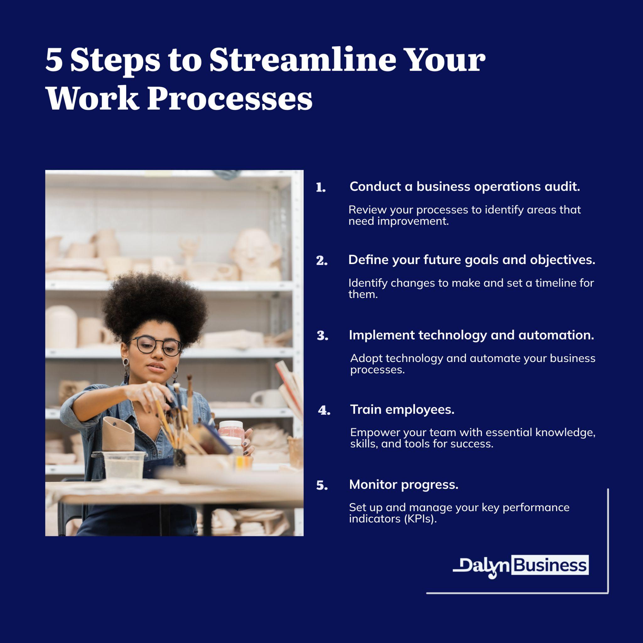 5 steps to streamline business operations