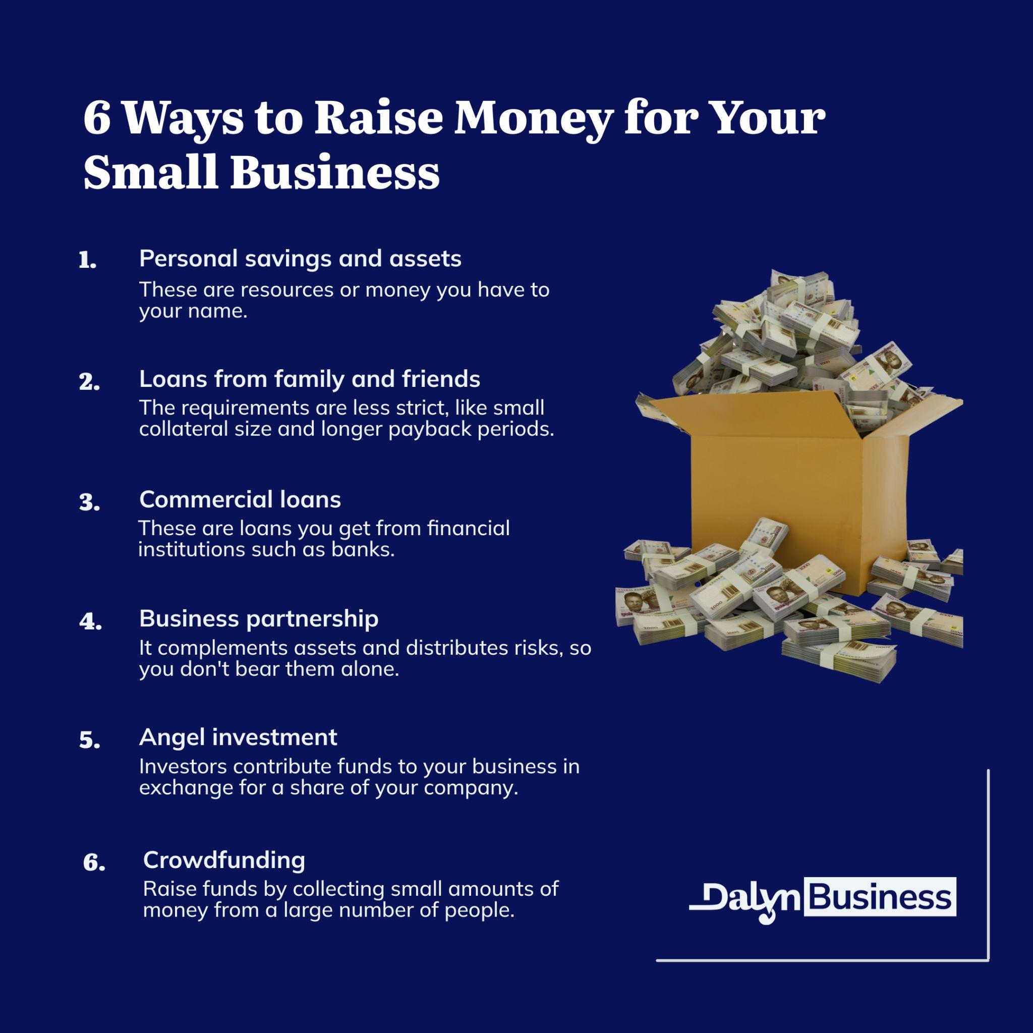 6 Ways to raise money for your small business  in Nigeria