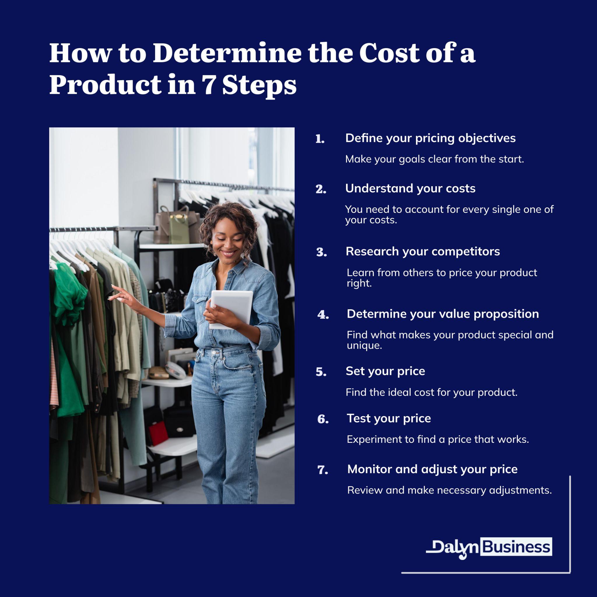 7 steps to determining the price of your product or service.
