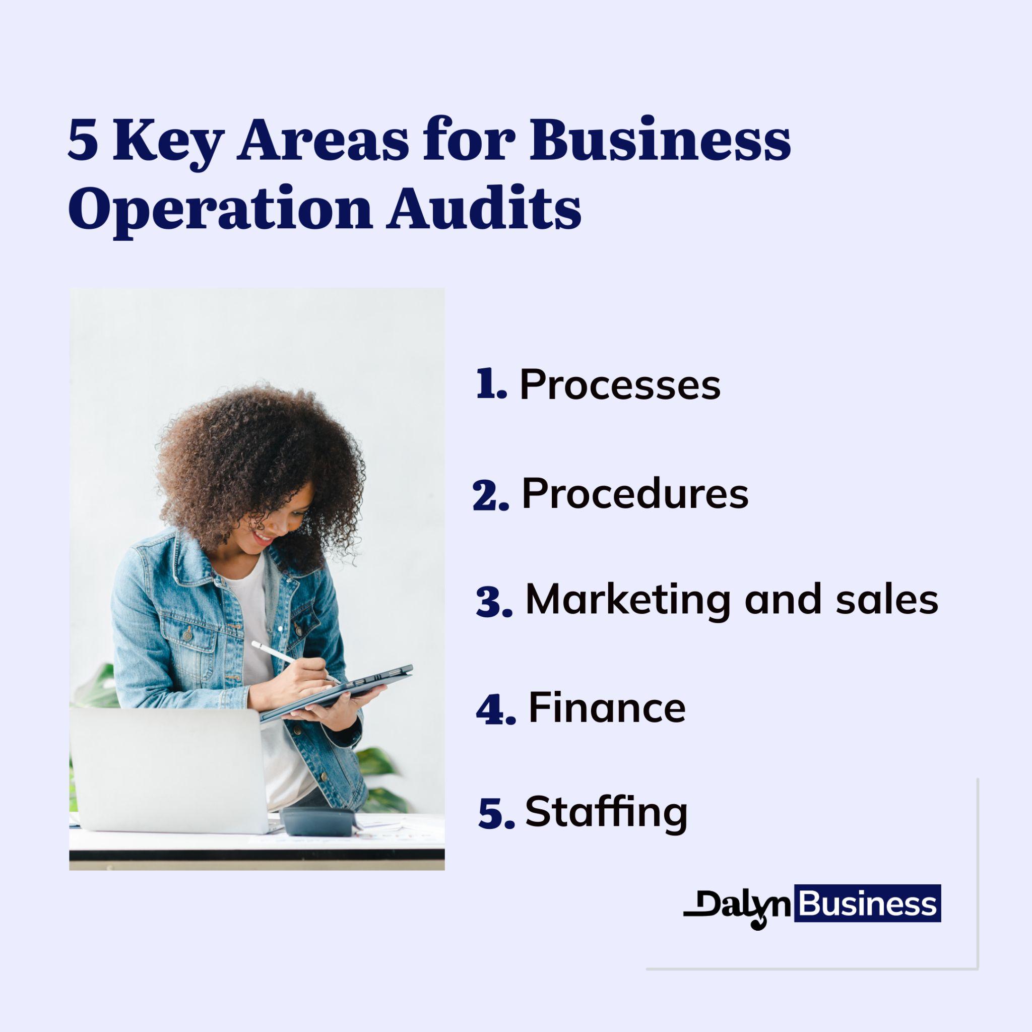 How to Improve business operations.5 key areas for business operations audit